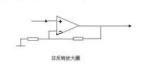 運(yùn)算放大器